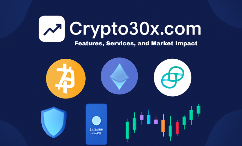 Crypto30x.com